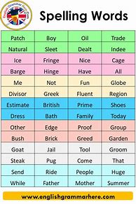 Image result for Basic Vocabulary Words for Spelling