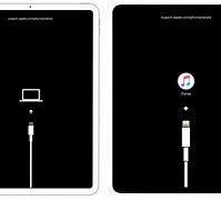 Image result for How to Unlock iPad iTunes