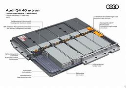 Image result for Audi Battery GBA