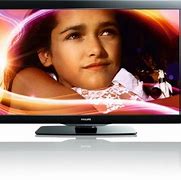Image result for 75 Flat Screen TV Dimensions