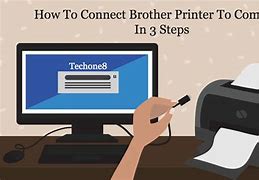 Image result for How to Connect the Printer