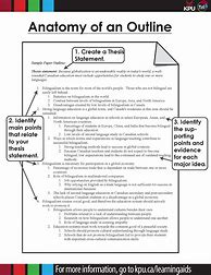 Image result for Outline for a Paper Template