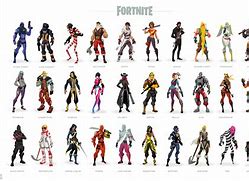 Image result for Characters in Fortnite