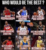 Image result for NBA Dank Memes