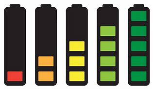 Image result for Low Battery Transparent