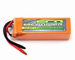 Image result for 6s 3300mAh
