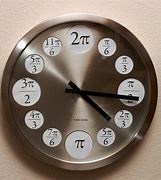 Image result for Industrial Wall Clocks for Sale