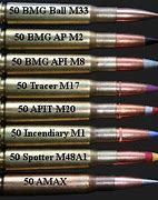 Image result for 50 Cal Ammo Compared to iPhone