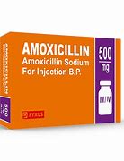 Image result for Amoxicillin MOA