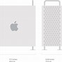 Image result for Mac Pro Thermal Module Assembly