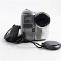 Image result for JVC Mini DV Cable Camera