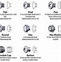 Image result for Nut and Bolt Fastening