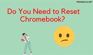 Image result for How to Reset Chromebook