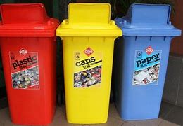 Image result for Mac Recycle Bin