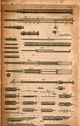 Image result for What Was the First Mechanical Pencil