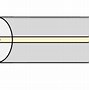 Image result for Fiber Optic Cable with FC Connector