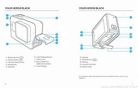 Image result for iPhone 12 Manual PDF