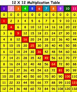 Image result for Free Printable Math Grid Paper