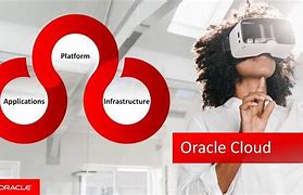 Image result for Oracle Corporation Infrasture