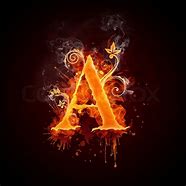 Image result for Letter a Keyboard Wallpapers