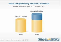 Image result for Energy-Recovery Paint