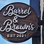 Image result for Business Building Signs