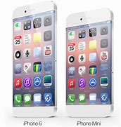 Image result for iPhone Wrap around Screen 2019