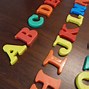 Image result for ABC Magnets