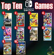 Image result for Nintendo Switch Indie Games