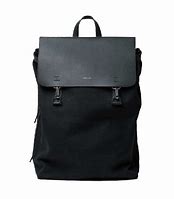 Image result for Backpack Wall