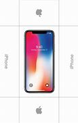 Image result for iPhone X Back of Box