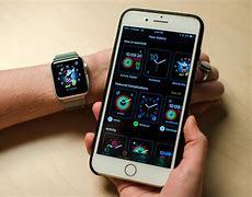 Image result for iphone watch season 7