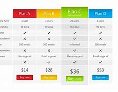Image result for Pricing Model Template