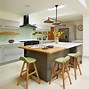Image result for Contemporary Kitchen Island