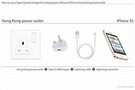 Image result for iPhone 5 Charger Specifications