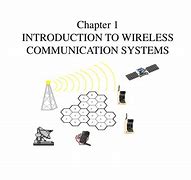 Image result for Introduction to Wireless Communication