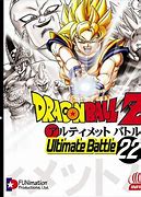 Image result for Dragon Ball Z PS1 Games