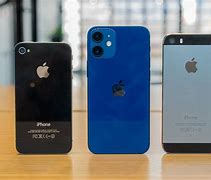 Image result for iPhone 80 Mini