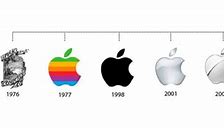 Image result for Apple First Phone Logo