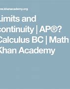 Image result for Limits Khan Academy