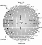 Image result for Line of Longitude at 180 Degrees