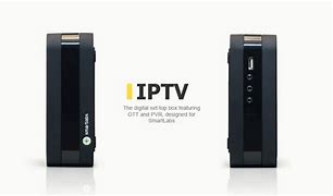 Image result for IPTV STB