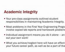 Image result for Difference Between Academic Integrity and Honesty