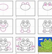 Image result for Frog Face Drawing