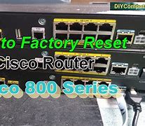 Image result for Cisco Router Reset Button