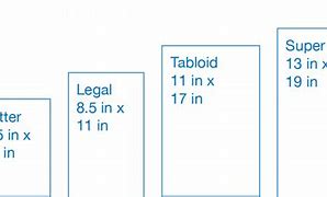 Image result for Paper Size Comparison Chart Executive