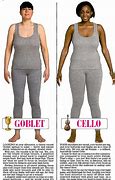 Image result for Best Female Body Shape