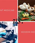 Image result for Ancient vs Modern Medicine