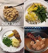 Image result for 1200 Calorie Diet