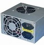 Image result for System Unit Video Card